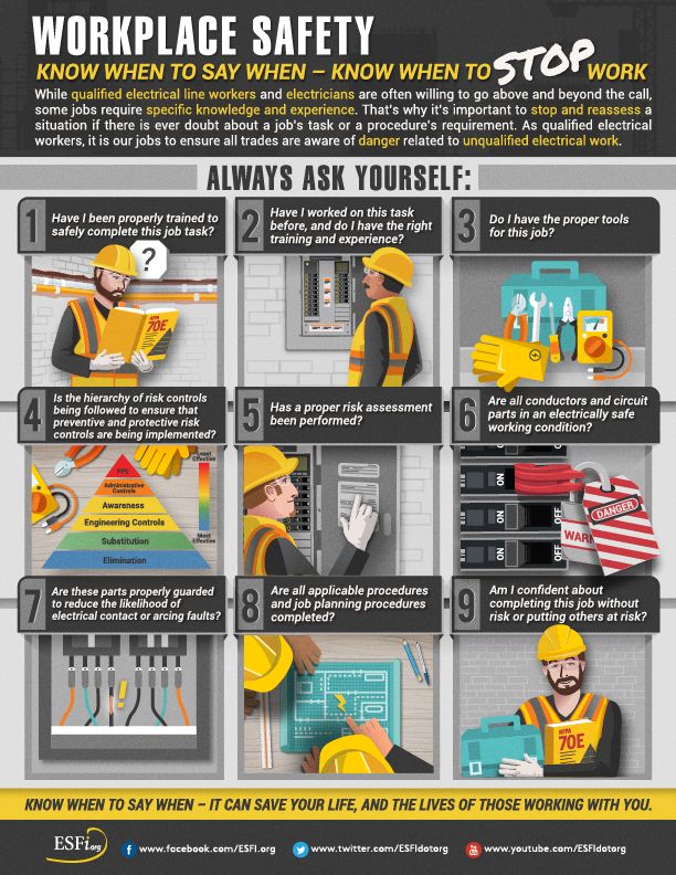 the workplace safety poster is shown with instructions on how to use it and what you can do