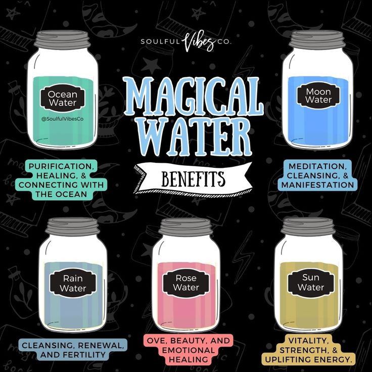 The Profound Effects of Spiritual Waters and Their Countless Benefits for the Mind, Body, and Soul 🌧️ Rain Water 🌙 Moon Water 🌊 Ocean Water 🌹 Rose Water 🌞 Sun Water #spiritualwaters #moonwater #oceanwater #rosewater #sunwater #soulfulvibesco #svctribe #spiritualgrowth #diy #conjure #hoodoo #magic Sun Water Vs Moon Water, Types Of Moon Water, Celestial Water Witchcraft, Ocean Water Uses Witchcraft, Rain Water Spells, Drinking Moon Water Benefits, Ocean Water Witchcraft, Sun Water Uses, How To Make Moon Water