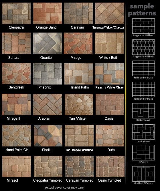 the different types and sizes of brick tiles