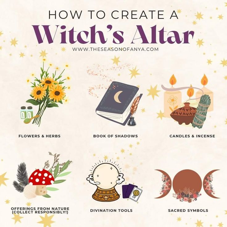 Beginner Witch Altar, How To Make A Witches Alter, Altar Setup Witchcraft Ideas, White Witch Altar, How To Build An Altar Witch, What To Put On An Altar, Pagan For Beginners, Small Witch Altar Ideas, Tools For Witchcraft