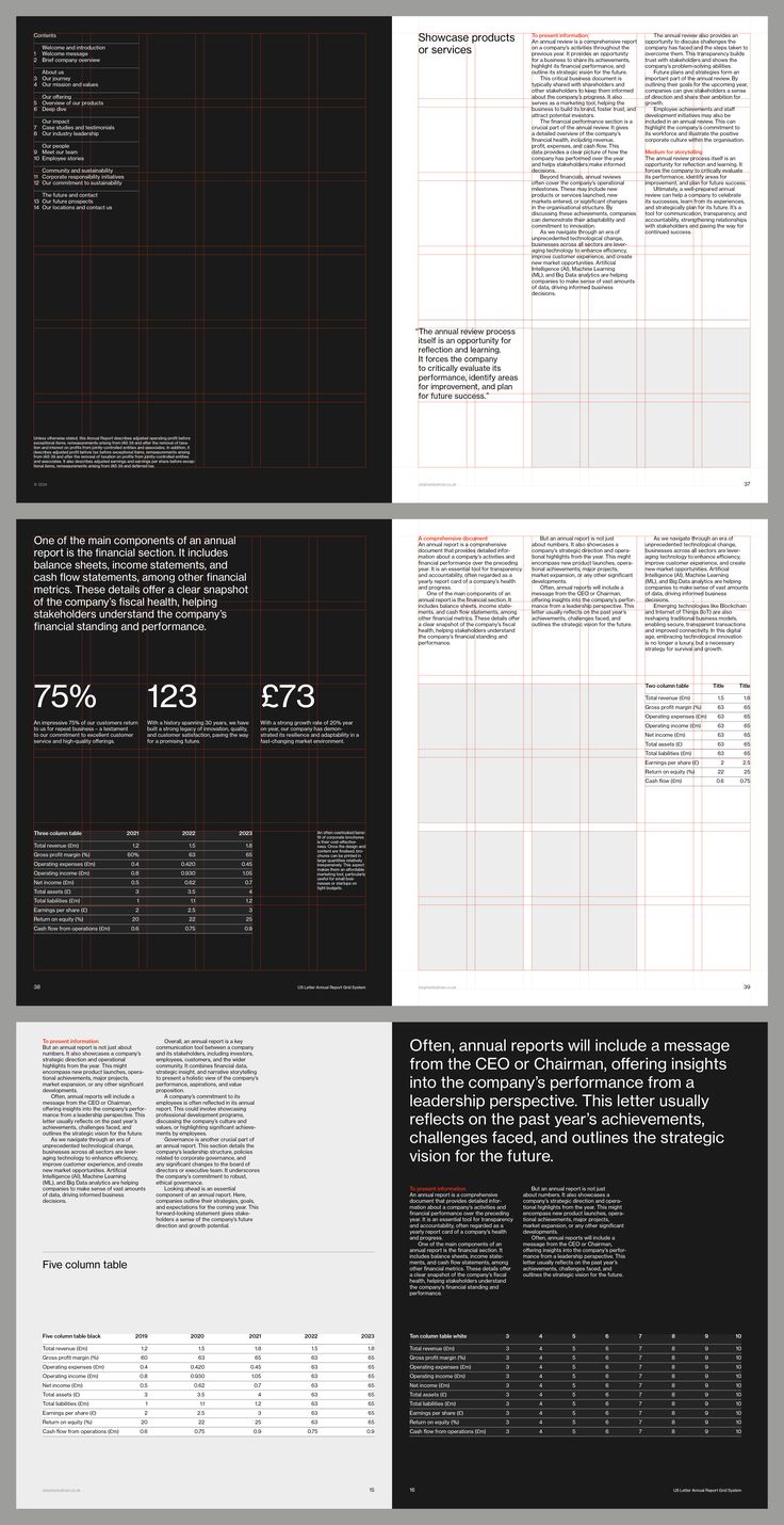 Layouts for Annual Report Grid System for Adobe InDesign. Two of the grids shown include visible grids. Business Documents Design, Forms Design Layout, Minimalist Report Design, Research Document Design, Company Annual Report Design, Report Contents Page, Editorial Design Layout Grid, Good Layout Design, Strategy Document Design