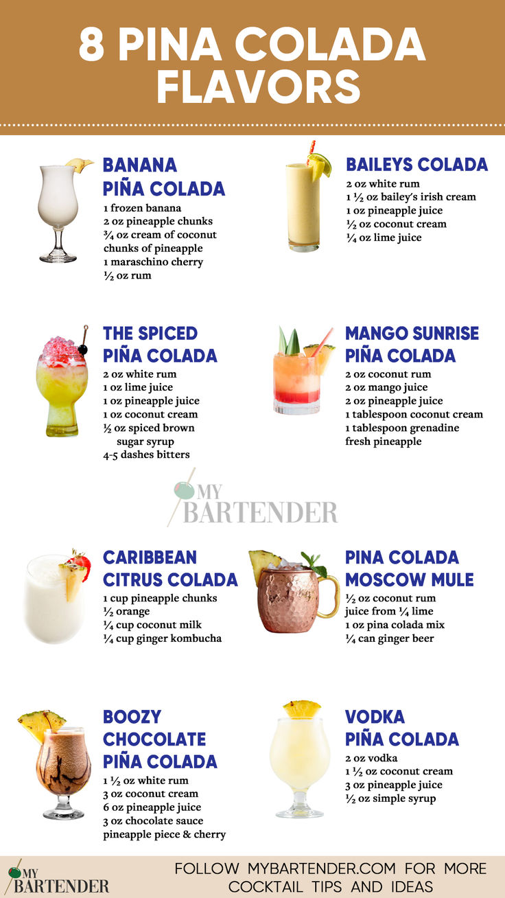 Pina Colada Flavors Tequila Pina Colada, Pina Colada Daiquiri, Best Piña Colada Recipe Alcohol, Pina Colada Alcoholic Drink, Mango Colada Recipe, Classic Pina Colada Recipe, Pina Colada Recipe Alcoholic, Pina Colada Margarita, Alcholic Drink Fruity