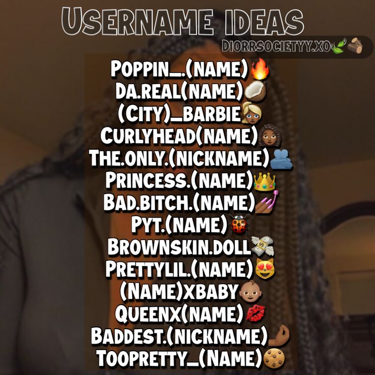 an image of a person with many names on it