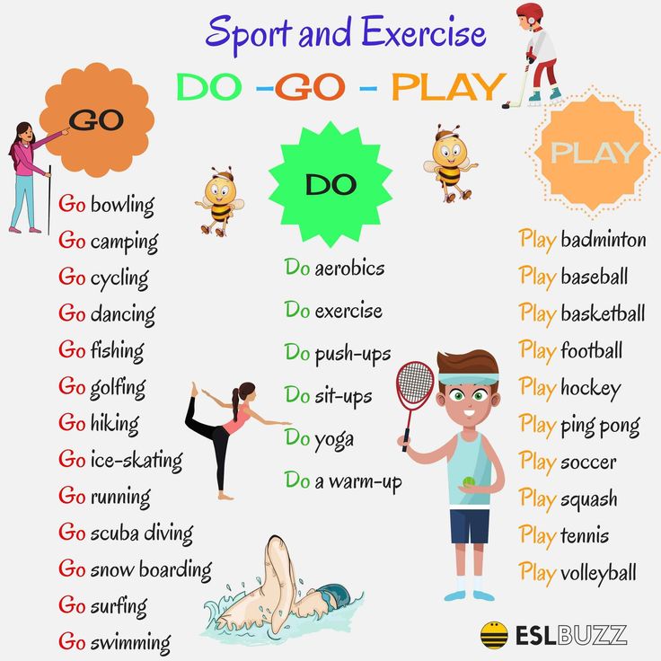 an exercise poster with the words sport and exercise do - go play in different languages