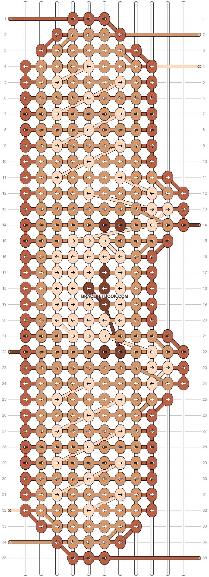 an image of a cross stitch pattern in red and brown colors, with two rows of circles