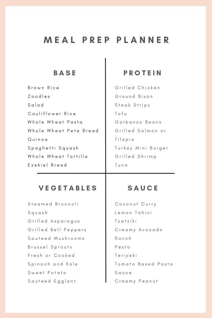 the meal prep planner is shown in black and white