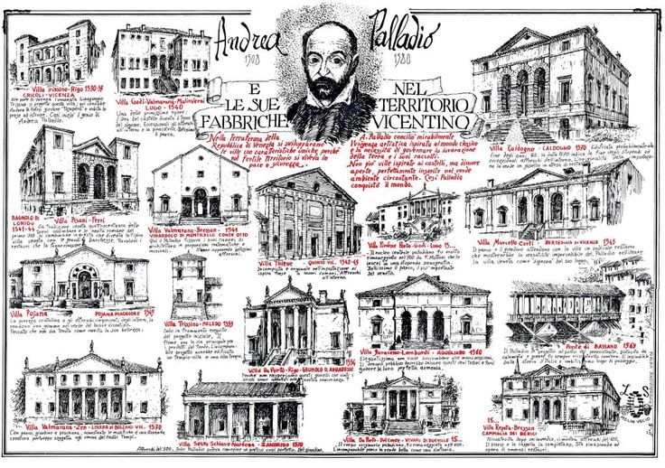 an old poster with many different architectural styles and buildings in spanish, from the 19th century to the present day