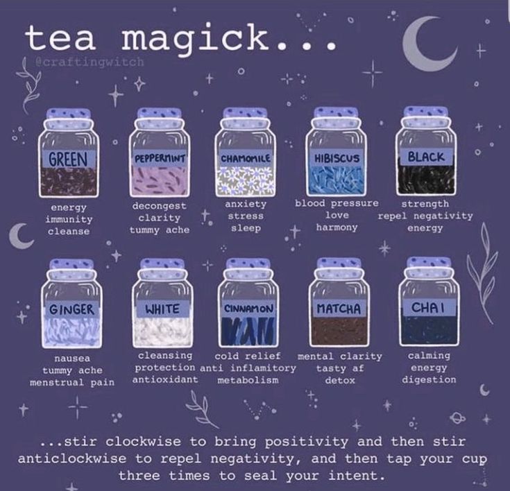 Tea With Witch, Witchy Tea Aesthetic, No Ingredient Spells, Witch Recipes Potions, Tea In Witchcraft, Witch Tea Recipes, Herbal Tea Blends Recipes, Witch Recipes Food, Coffee Magick