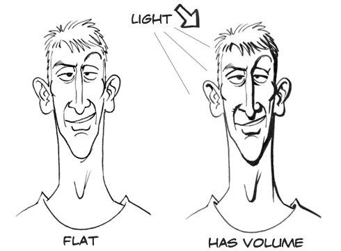 two men with different facial expressions, one has light and the other has volume