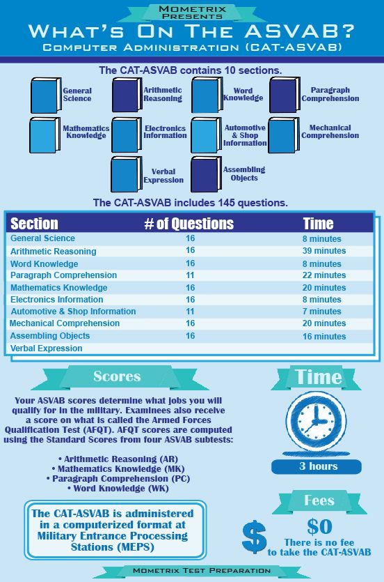 an info sheet with information about the different types of boats in the ocean and what they are