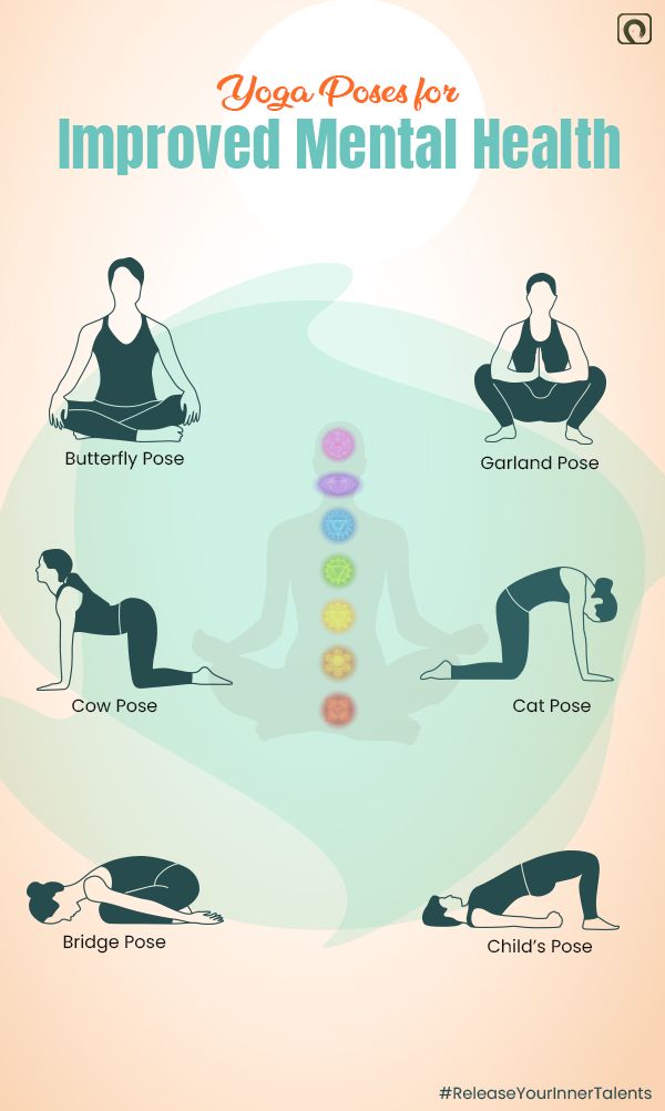 Yoga Poses Yoga Poses For Peace Of Mind, Yoga Poses For Concentration, Yoga For Mind Peace, Yoga For Health, Yoga For Healthy Body And Mind, Yoga For Positive Energy, Butterfly Pose Yoga Benefits, Meditation For Mental Health, Butterfly Pose Yoga