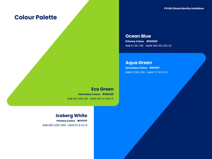 the front and back cover of an ocean blue, green and white business card with geometric shapes