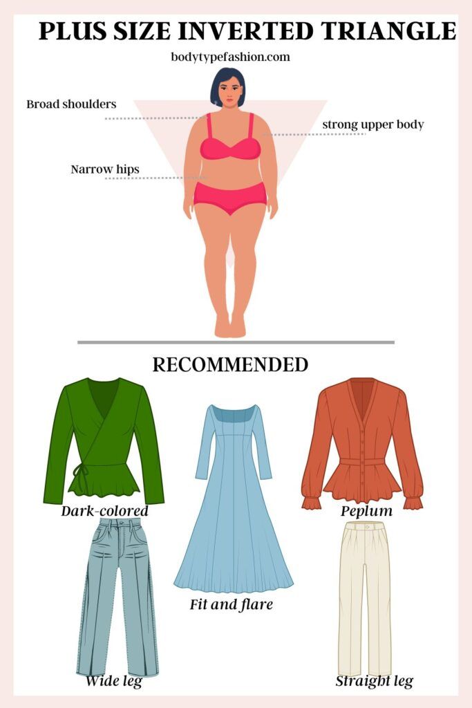 Vertical Stripes Plus Size Inverted Triangle, Triangle Outfits, Inverted Triangle Body Shape Fashion, Inverted Triangle Body Shape Outfits, Triangle Body Shape Fashion, Plus Size Body Shapes, Inverted Triangle Fashion, Triangle Body Shape Outfits, Inverted Triangle Outfits