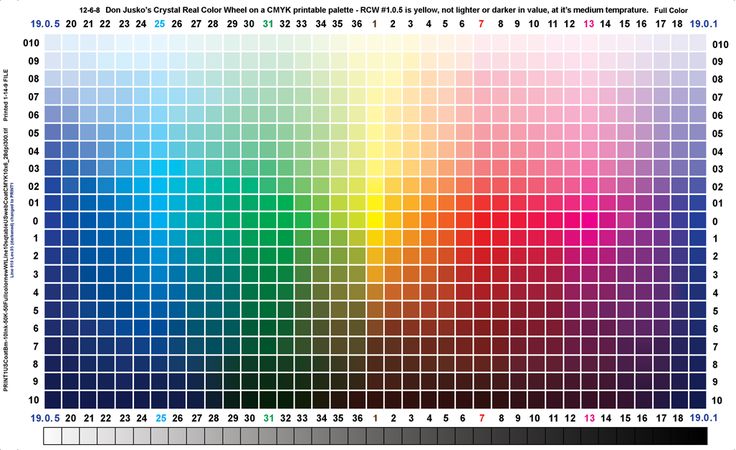 a color chart with different colors and numbers on it, including the number of squares