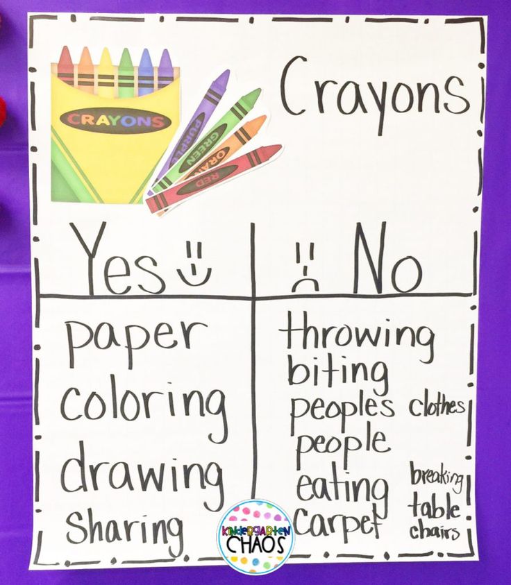 a poster with crayons and other writing on it