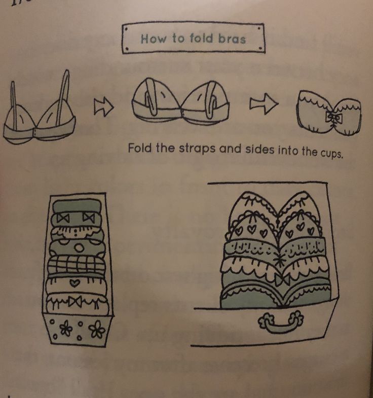 an open book with instructions on how to fold bras and slippers in it