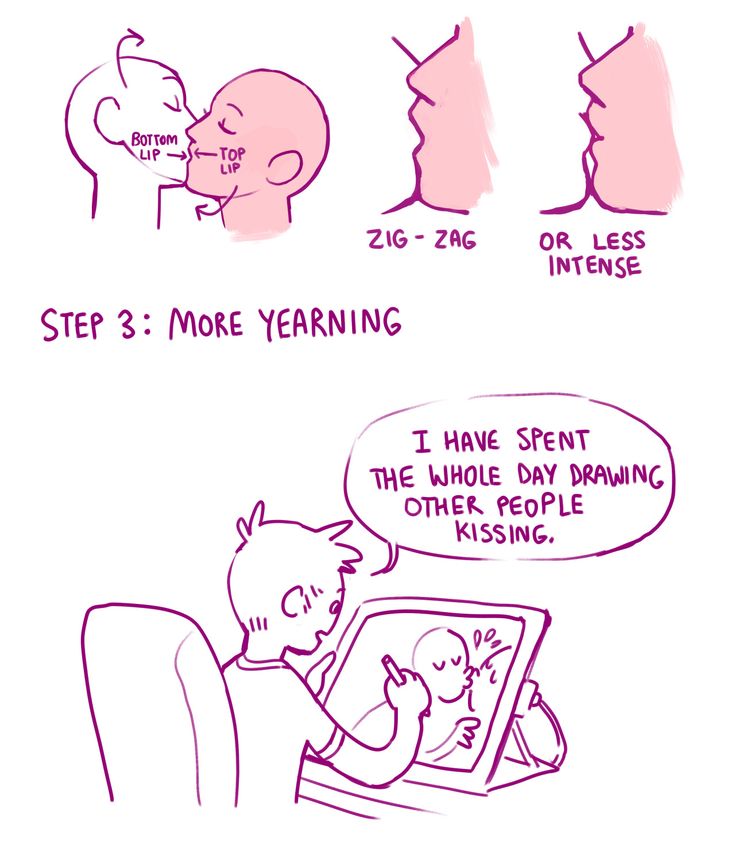 a cartoon drawing shows how to use the computer