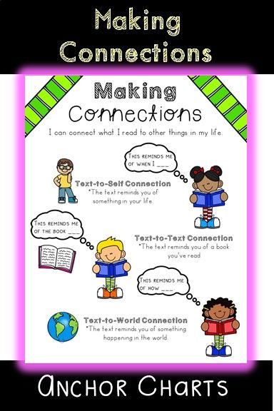 an anchor chart for making connections