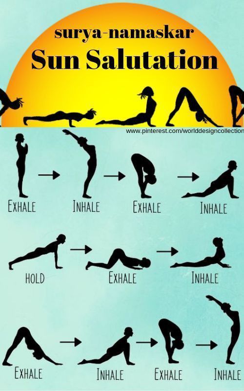 the sun salitation chart shows how to do yoga