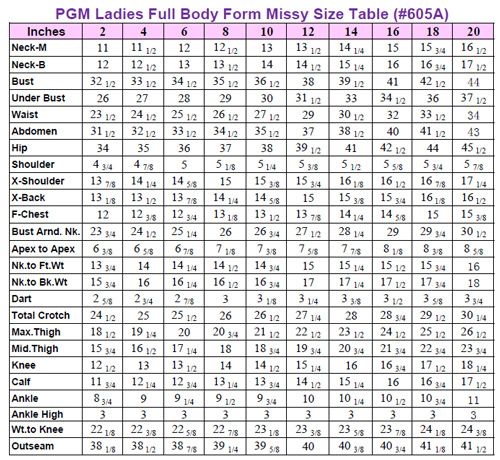 the size chart for ladies's full - body swimsuits, including sizes and measurements