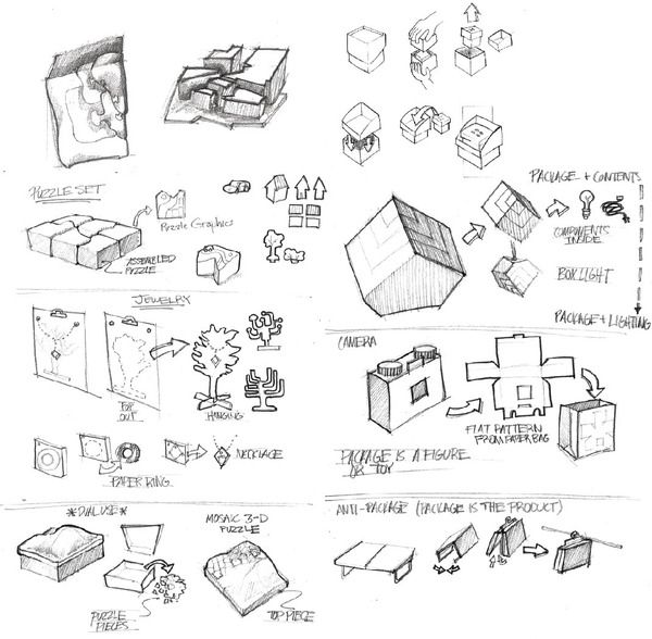 this is an image of a sketch of various things