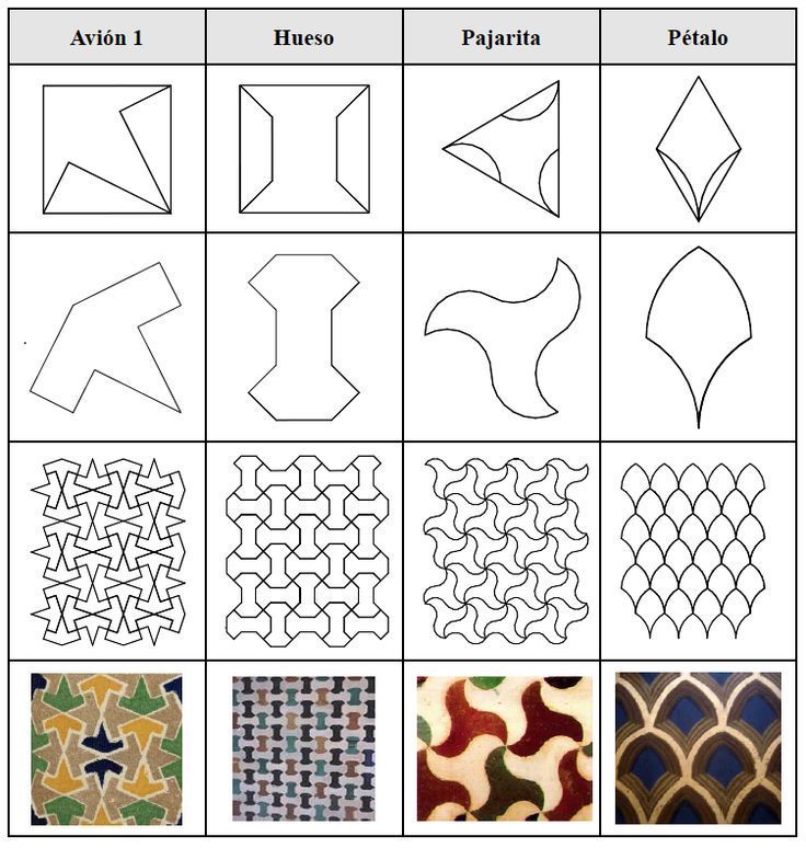 the different patterns and shapes used in this project are shown on top of each other