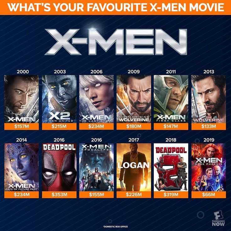 the x - men movie poster is shown in an orange and blue background with white lettering