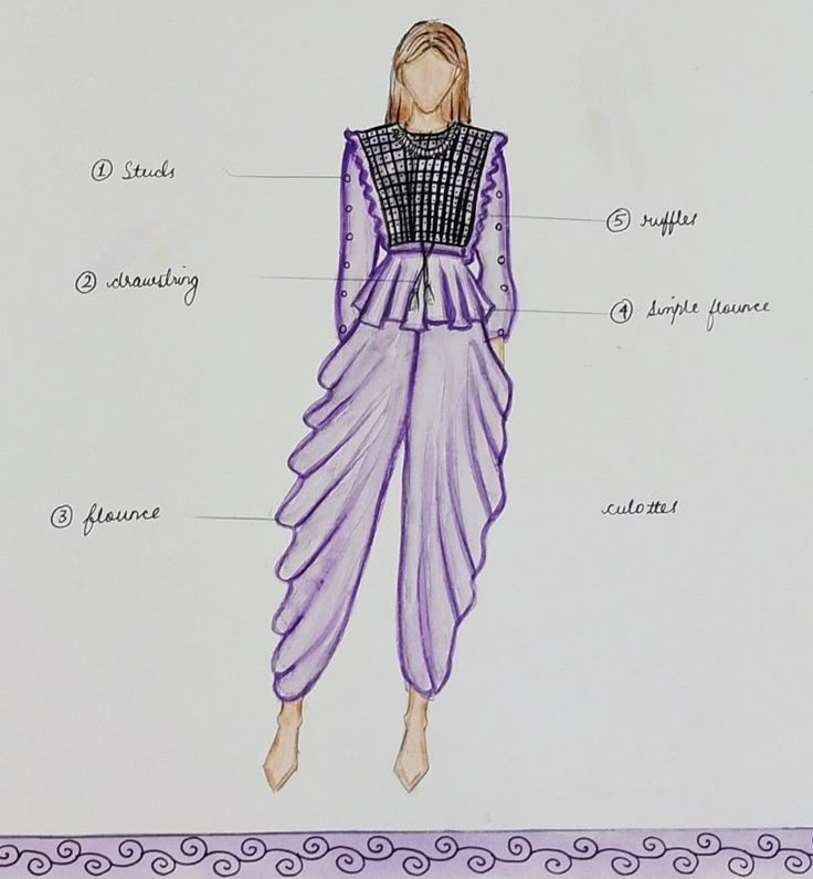 a drawing of a woman's dress with labels on the bottom and upper part