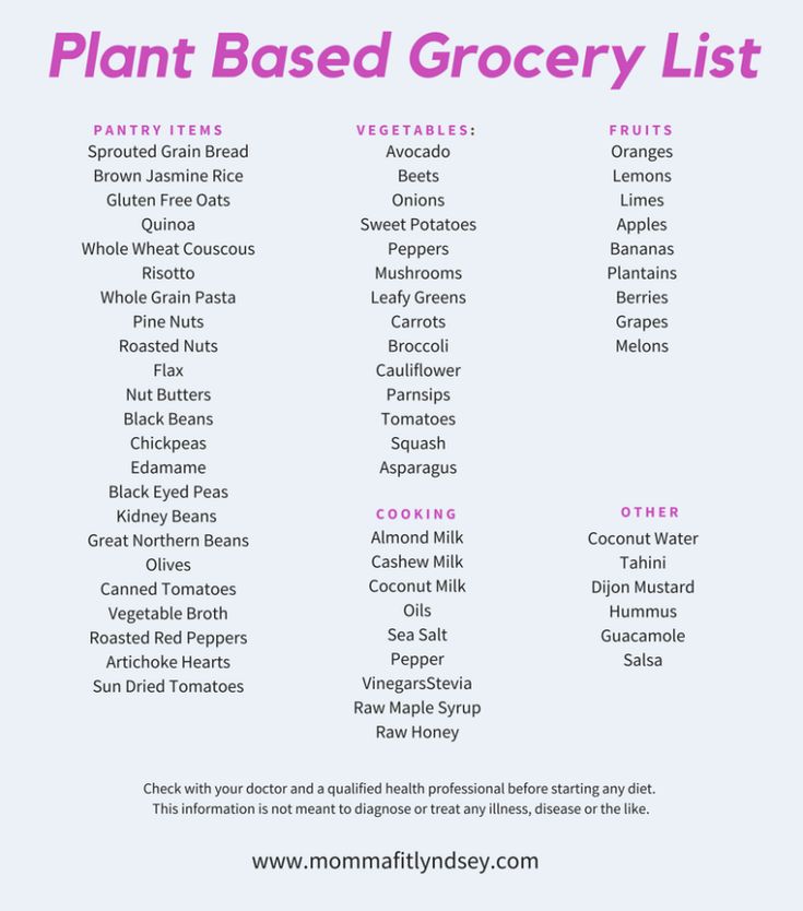 Plant Based Grocery List, 1200 Calorie Diet Meal Plans, Plant Based Diet Meals, Plant Based Diet Meal Plan, Sprouted Grain Bread, Plant Based Meal Planning, Quinoa Sweet Potato, Sweet Potato And Apple, Plant Based Diet Recipes