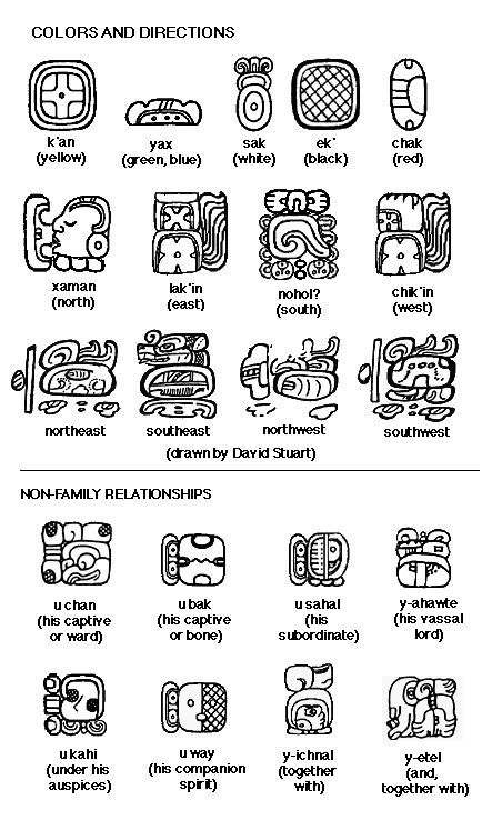 an image of the symbols in native american art, including totems and animals