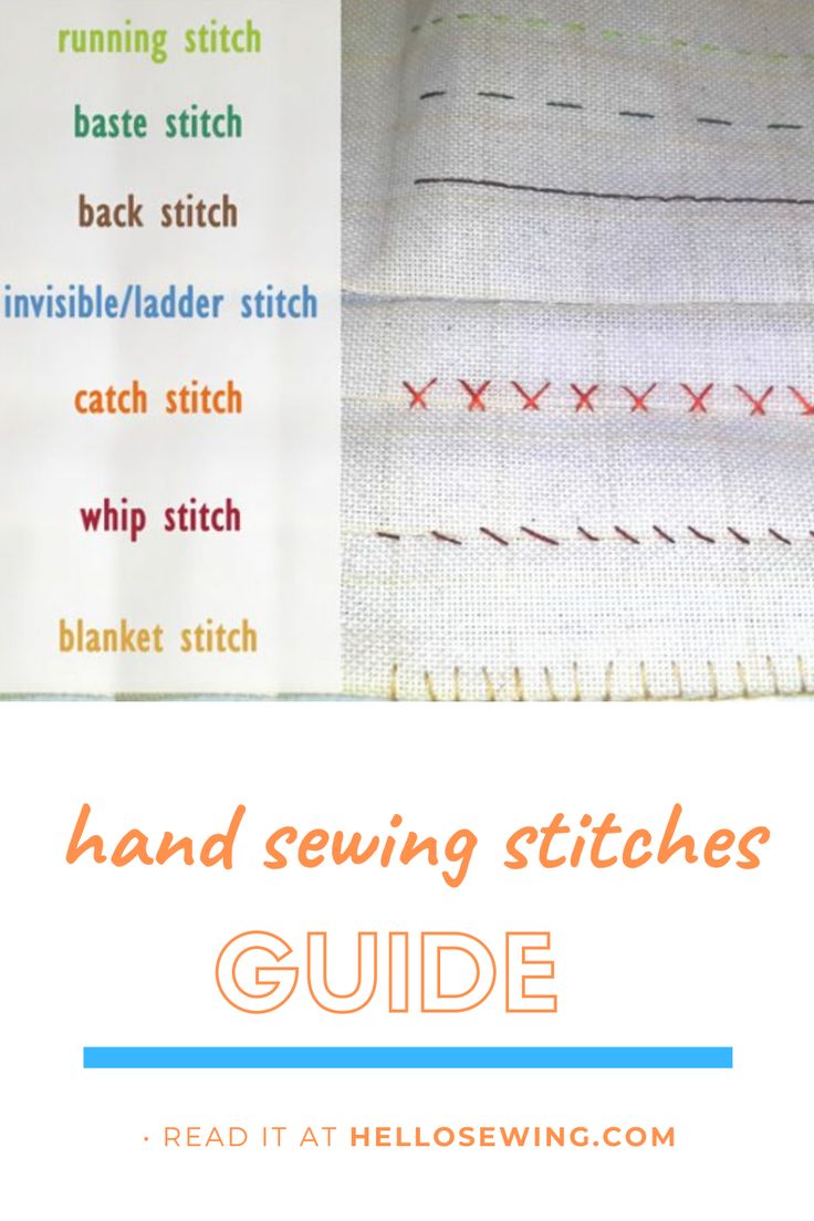 hand sewing stitches guide for beginners with text overlay that reads, hand sewing stitches guide