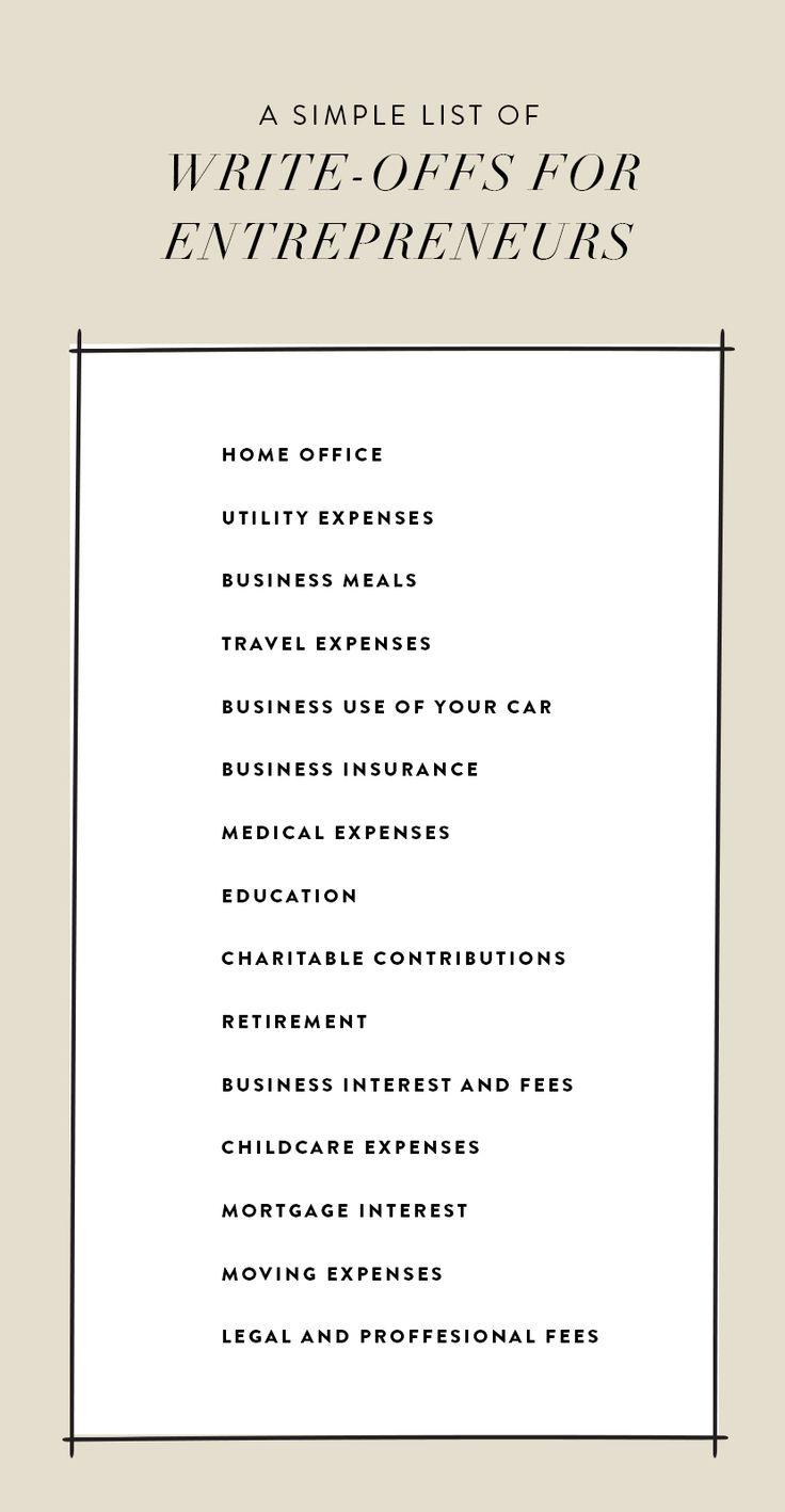 a simple list of write - offs for entertainers, home office, utility experts, business meals, travel agencies, business owners, and more