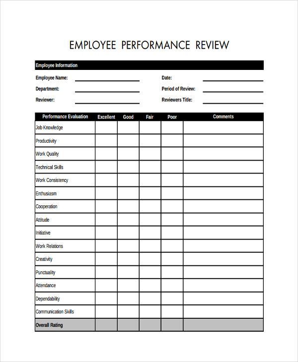 employee performance review form is shown in this file, it includes the following information for employees