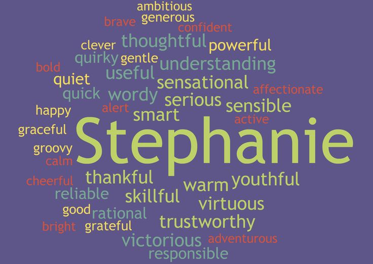 the word stephanie written in different languages on a purple background with other words surrounding it