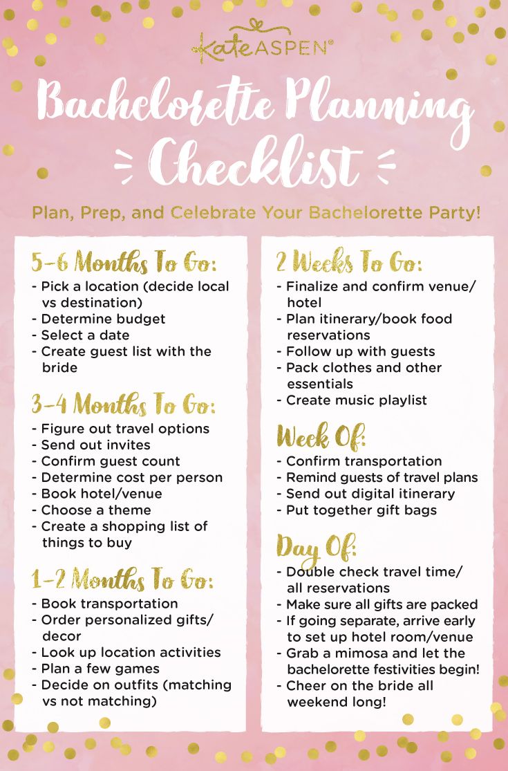 a pink and gold bachelor planning checklist