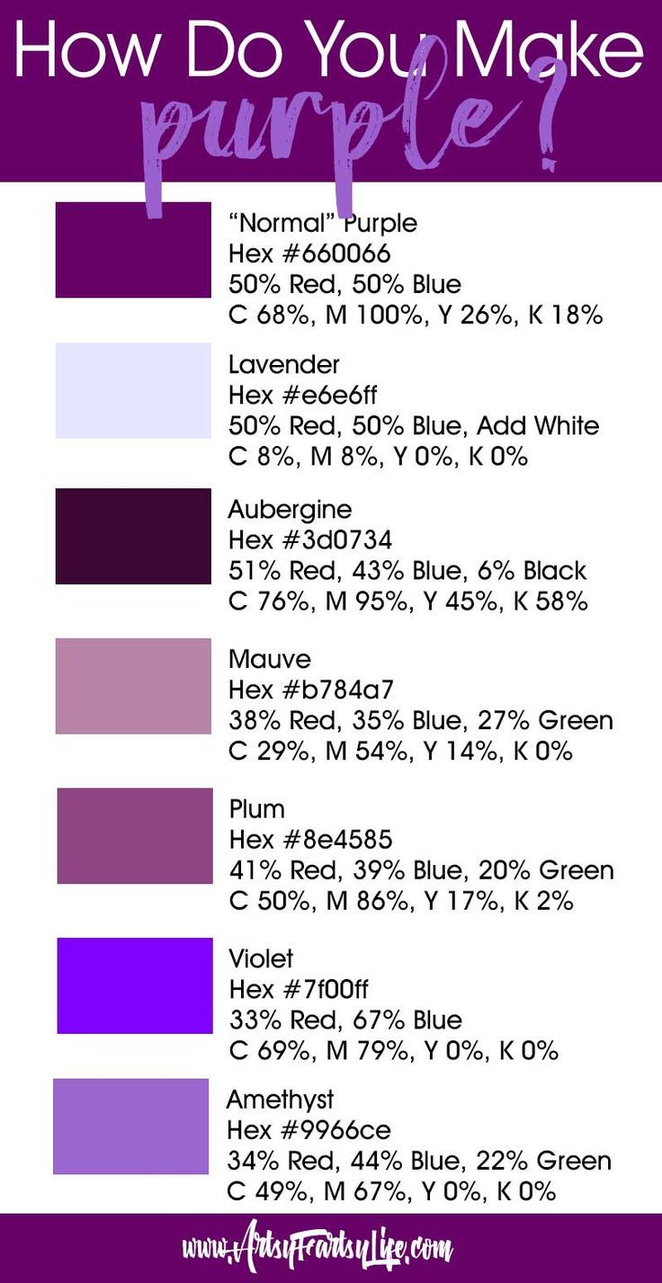 how do you make purple?