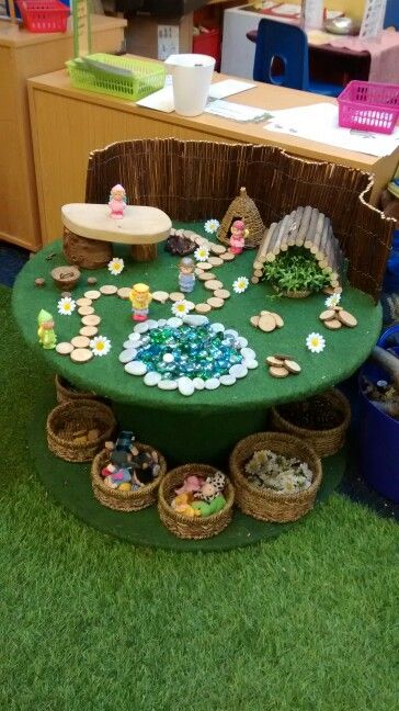 a green table topped with lots of toys and other items in baskets on the grass