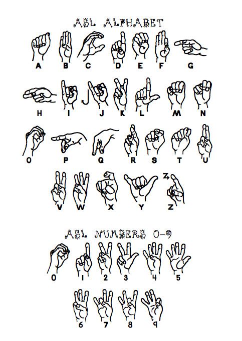 an instruction manual for hand gestures