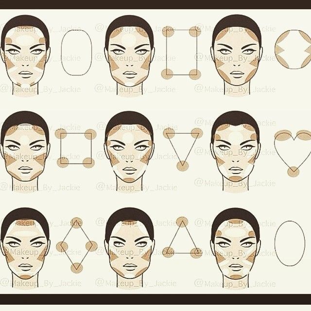 The Ultimate Makeup Contouring Guide | Sassy Dove Contouring Guide, Slim Your Face, Conturing Makeup, Contour Guide, Eyeshadow Guide, Sharp Features, How To Do Eyeshadow, Eyeshadow Techniques, Cut Crease Eye Makeup