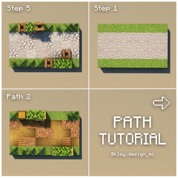 the steps to make a path in minecraft