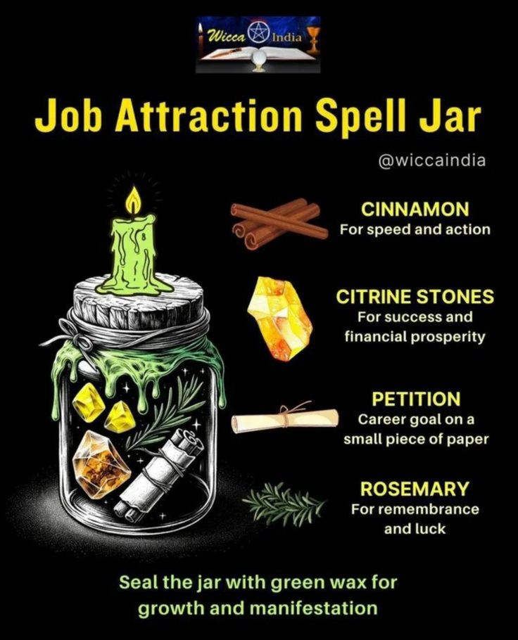 Dream Job Spell Jar, Power Spell Jar, Get A Job Spell Jar, Job Attraction Spell, Spells For Studying, Get The Job Spell Jar, Manifest A Job Spell, Career Spell Jar, Justice Spell Jar