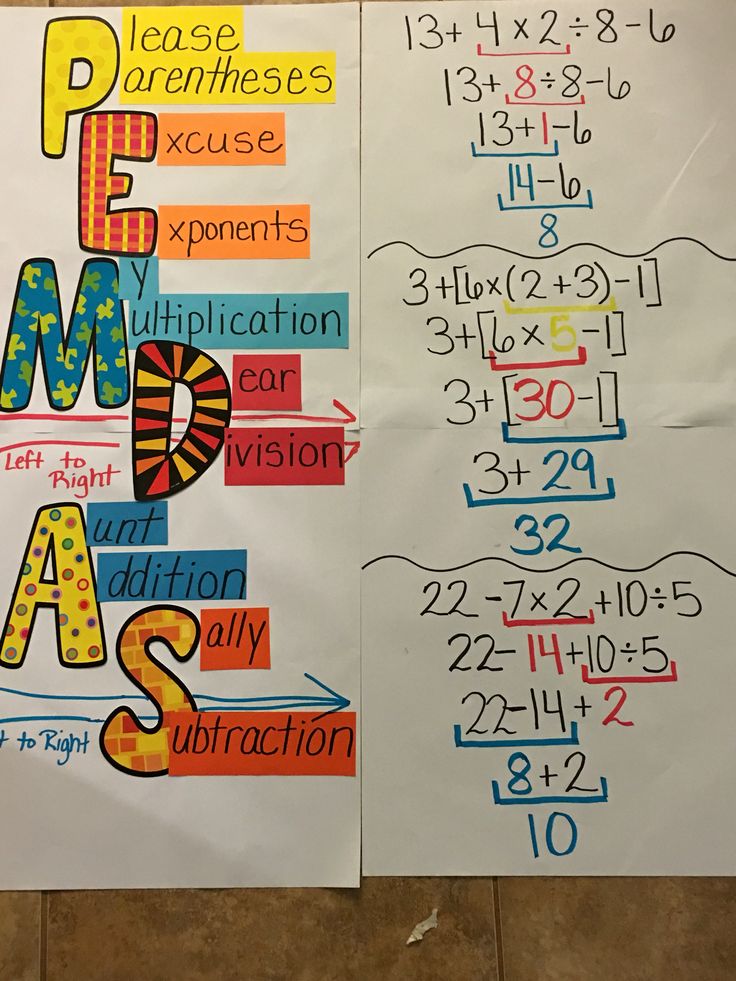 two posters on the wall with numbers and fractions written in different colors to help students practice addition skills