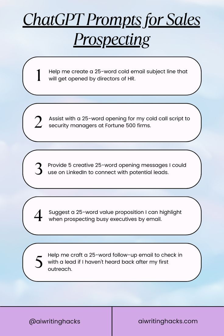 an info sheet describing the different types of writing and how to use it in this text