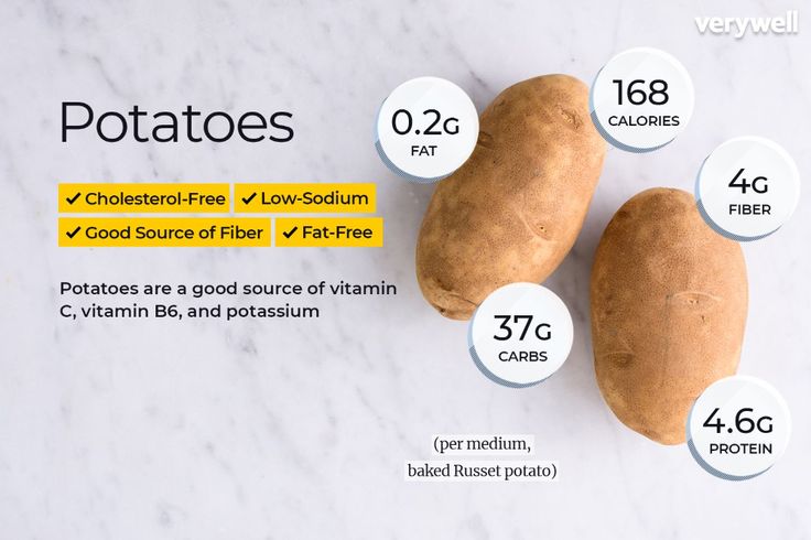 Are potatoes good for your health? If you prepare them properly, potatoes are good for your diet. Learn more about nutrition information and benefits. Sweet Potato Nutrition Facts, Sweet Potato Nutrition, Potato Nutrition Facts, Potato Calories, Food Calorie Chart, Canned Potatoes, Protein Baking, Fruit Salad Recipes, Appetizer Salads