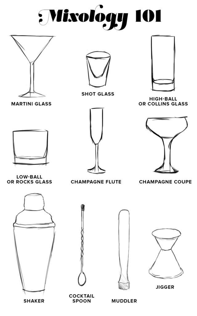 the different types of cocktail glasses and how to use them in your home or office