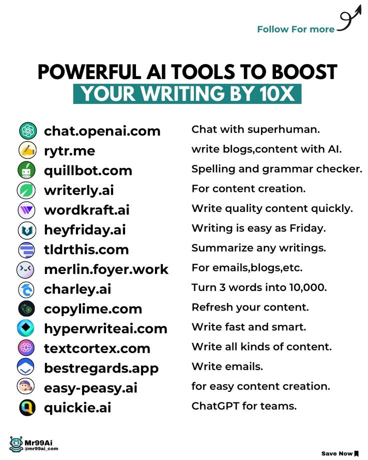 a poster with the words powerful tools to boost your writing by 10x8 on it