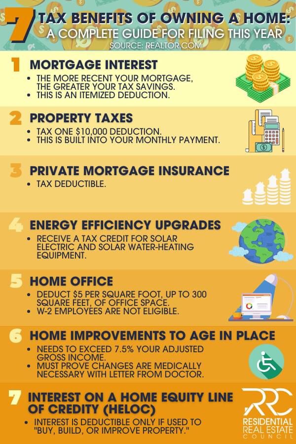 an info sheet describing the benefits of paying for homeowners and how to use it