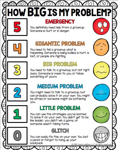 a poster with the words how big is my problem? and an image of smiley faces