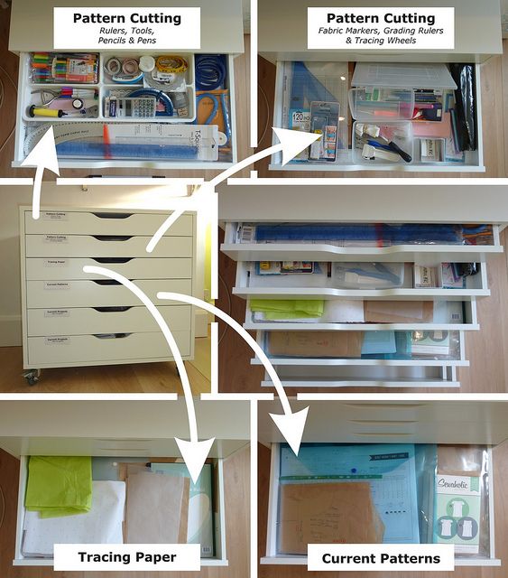 the drawers are organized and labeled with instructions to make them look like they have been opened