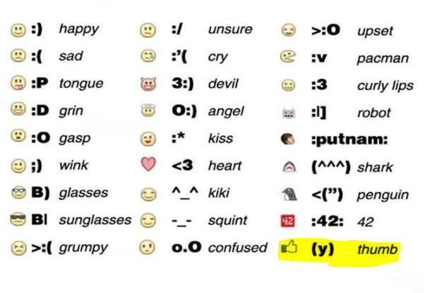 the words in different languages are shown with smiley faces and other emoticions on them